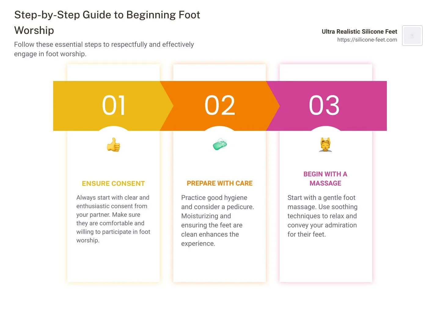 Mastering the Art of Foot Worship: A Comprehensive How-To