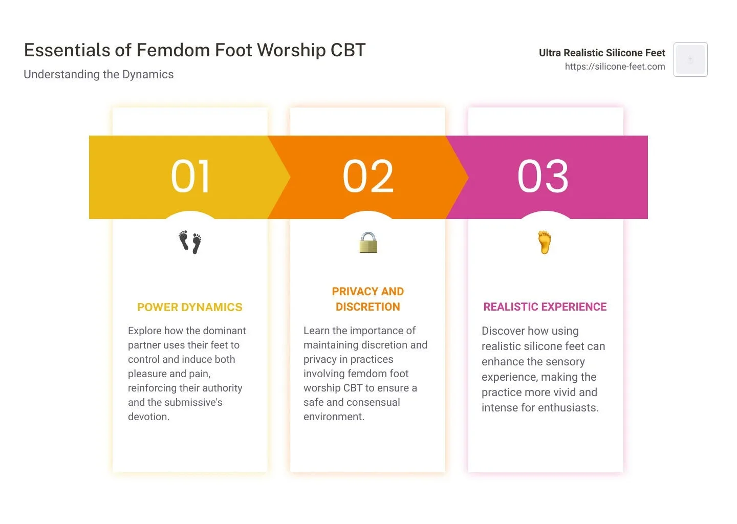 The Ultimate Guide to Femdom Foot Worship CBT